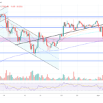 Crypto Expert Reveals What To Expect For Bitcoin, Dogecoin, And XRP In 12-16 Months