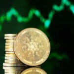 Why Is The Bitcoin Price Down Today?