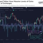 XRP Price Beats BTC: Surging Higher and Aiming for More