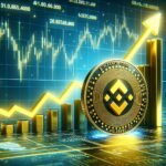 Bitcoin Forms Golden Cross On 2-Month Chart, Here’s What Happened Last Time