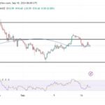 Crypto Analyst Says Bitcoin All-Time High Only A Month Away After Breaking $60,000