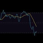 XRP Price Turns Red: Can Bulls Stop the Slide?