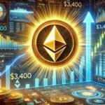 Why Bitcoin Price Blasted Past $66,500: Key Reasons Revealed