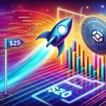 Analyst Says XRP’s 11-Year SuperCycle Is Coming To An End, Why A Surge To $3.4 Is Imminent