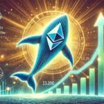 Analyst Reveals Bitcoin Key Support Levels For Re-accumulation – Details