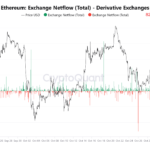 Economist Predicts Bitcoin ‘Blow-Off Top’ At $123,000 Post-Trump Win
