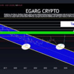 Ethereum Total Value Locked Reaches Highest Level Since 2022 After Crossing $90 Billion, Will Price Follow?