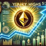 Analyst Reveals The Next Major Supports And Resistances