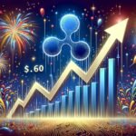 Analyst Who Correctly Predicted The Ethereum Price Crash Against Bitcoin Reveals Where It’s Headed Next