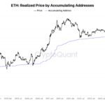 LINK Sudden Breakdown Sparks Fears Of  Collapse To $12.5 Support Zone
