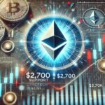 Bitcoin Open Interest Crashes By $4.5 Billion In One Weekend, Spells Doom For Bulls