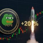 Bitcoin Rally To $95K? Market Greed Suggests It’s Possible