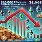 Fund Manager Says Bitcoin Will Crush Gold, Hit $1 Million By 2029