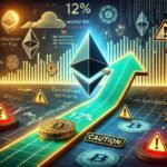 Bitcoin MVRV At Critical Breakout Point – Is A Price Rally Imminent?