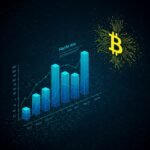 Ethereum Price Tanks Hard—Can It Survive the $1,500 Test?