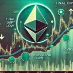Is The Bitcoin Price Top In At $109,000 Already? What The MVRV Z-Score Says