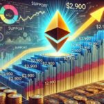XRP Price Flashes Signal That Triggered 600% Rally In November 2024