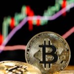 Testing Strength At Key Support