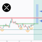 Analyst Mocks Calls For XRP Price At $1,000, Says Take Profits At This Level