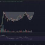 Bitcoin Price Sets Up for Another Move—Can the Bulls Seal the Deal?