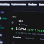 Bitcoin Could Hit $150K By Christmas, Analysts Tell Michael Saylor