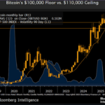 Crypto Research Firm Blows The Lid Open