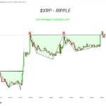 Bitcoin Volatility Jump Signals Options Could Be Calling the Shots
