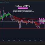 Coinbase Exec Points Out The Big Difference Between Bitcoin And Central Banks